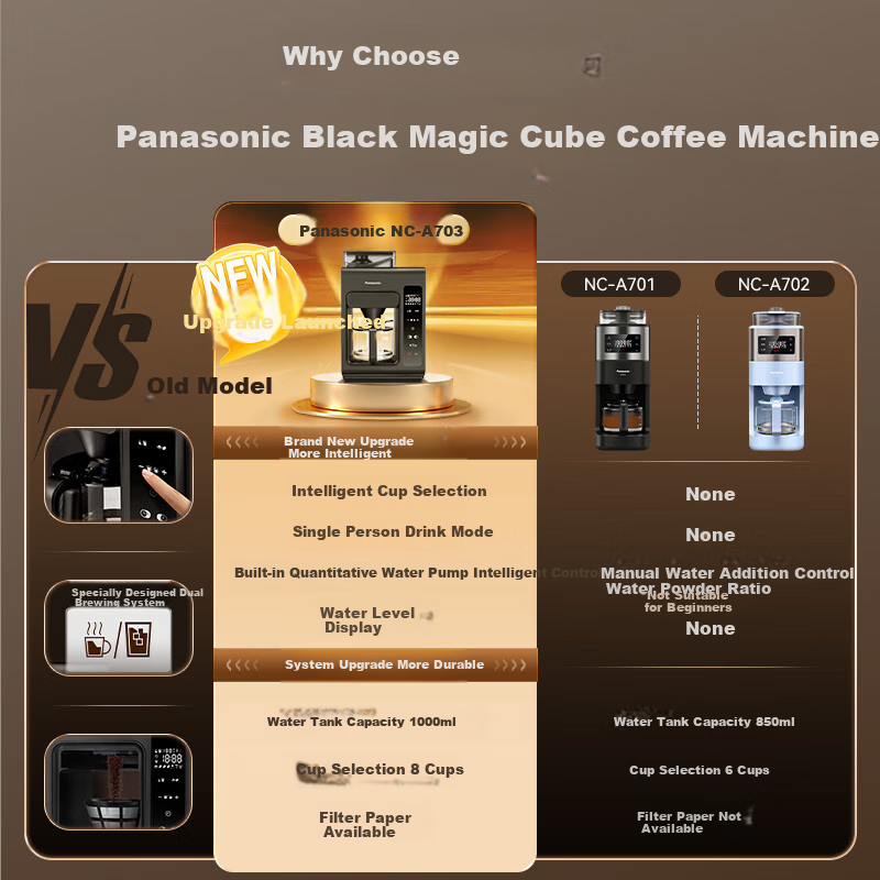 Panasonic Black Magic Cube Coffee Machine