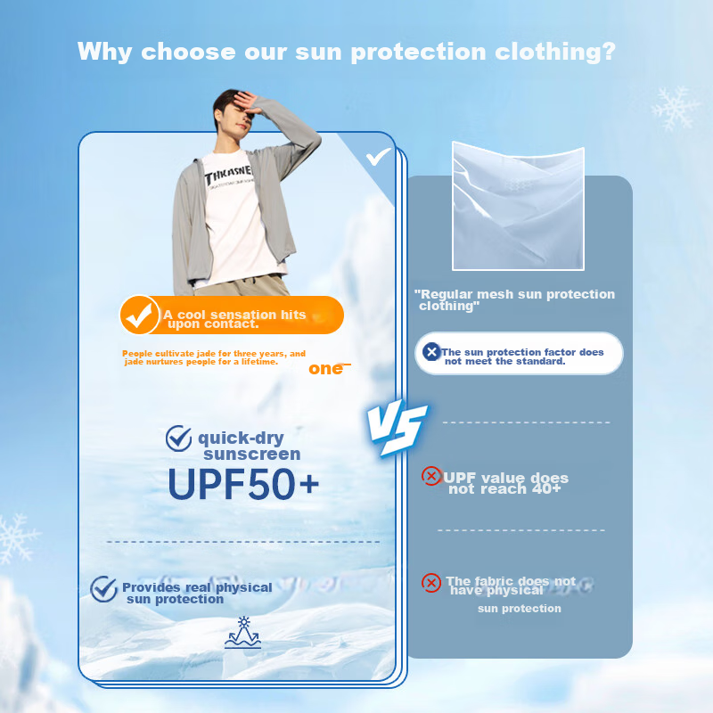 LangSha Unisex UV Protection Jacket - UPF 50+ Ice Silk Fabric for Outdoor & Indoor Activities