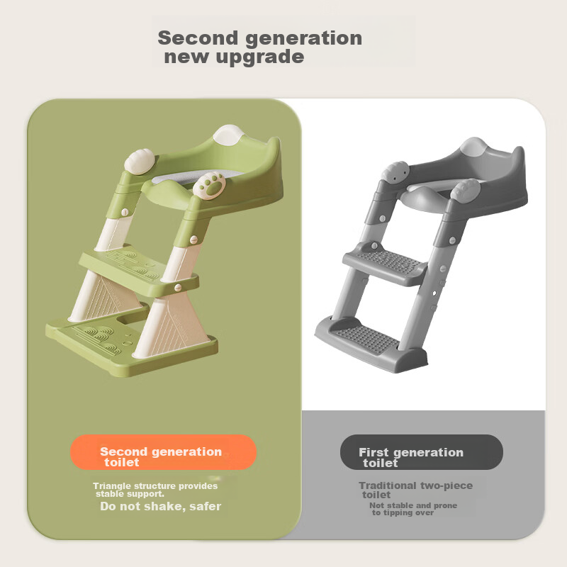 Beiyi Baby Kids Foldable Toilet Training Seat with Anti-Slip Design