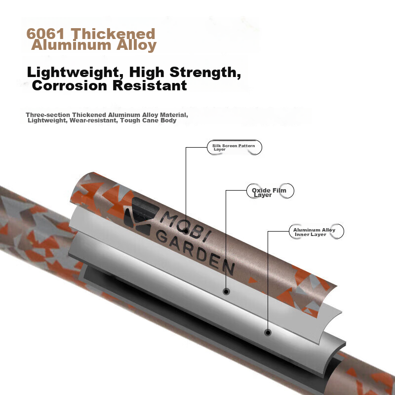MOBIGARDEN Trekking Pole Lightweight Aluminum Alloy