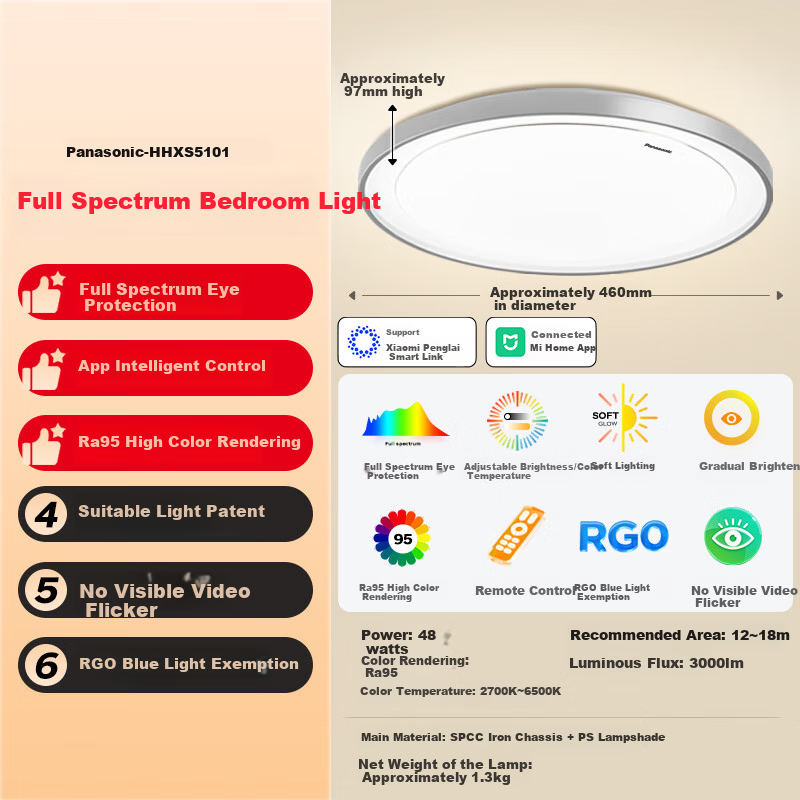 Panasonic Smart Full-Spectrum Ceiling Light
