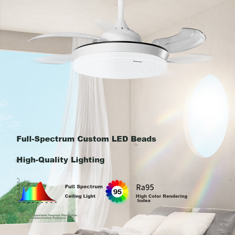 Panasonic 42" Full Spectrum Ceiling Fan Light