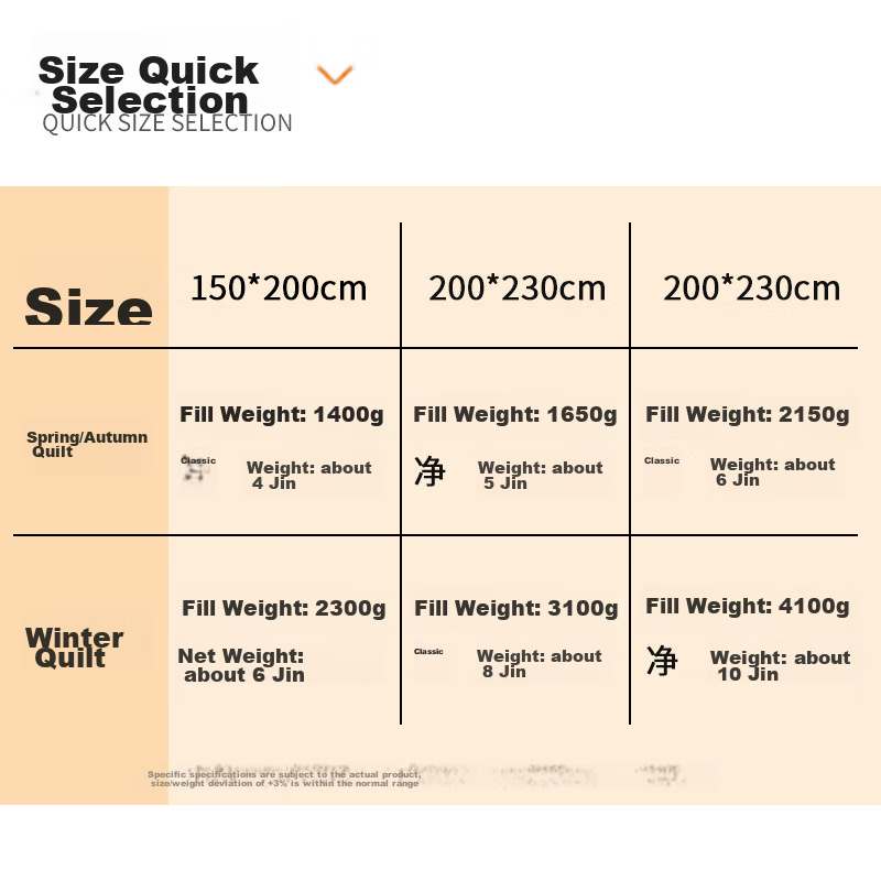 Hengyuanxiang 5 Jin Antibacterial Fiber Quilt