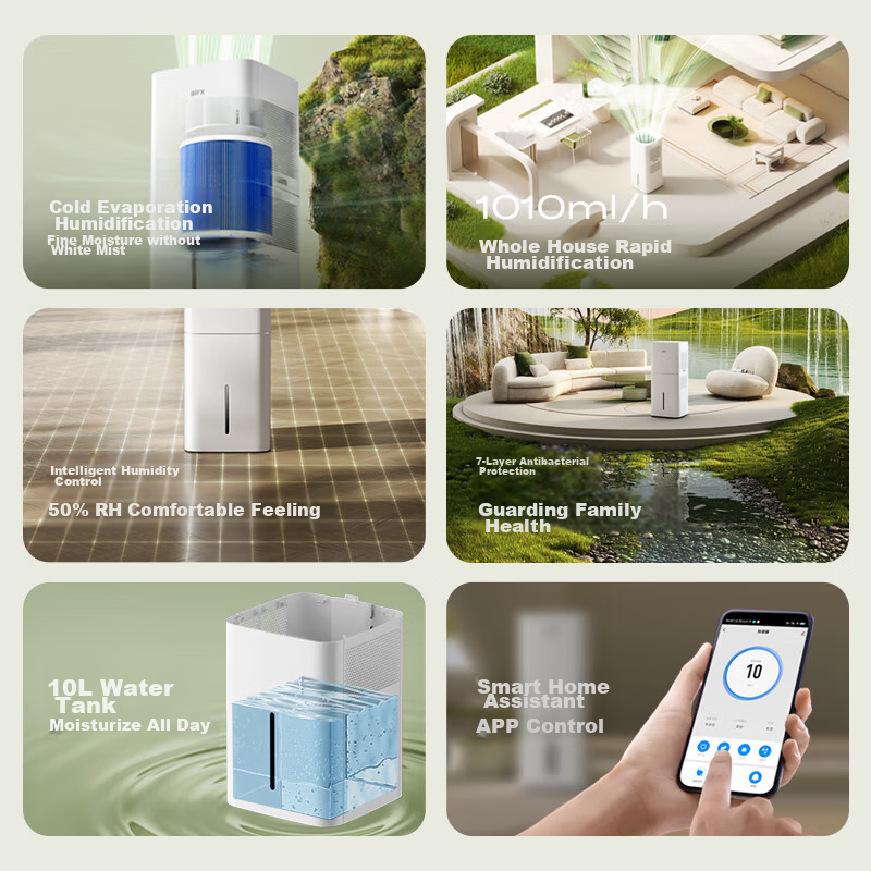 Airx H8Pro Humidifier - 1200ml/h Mist-Free