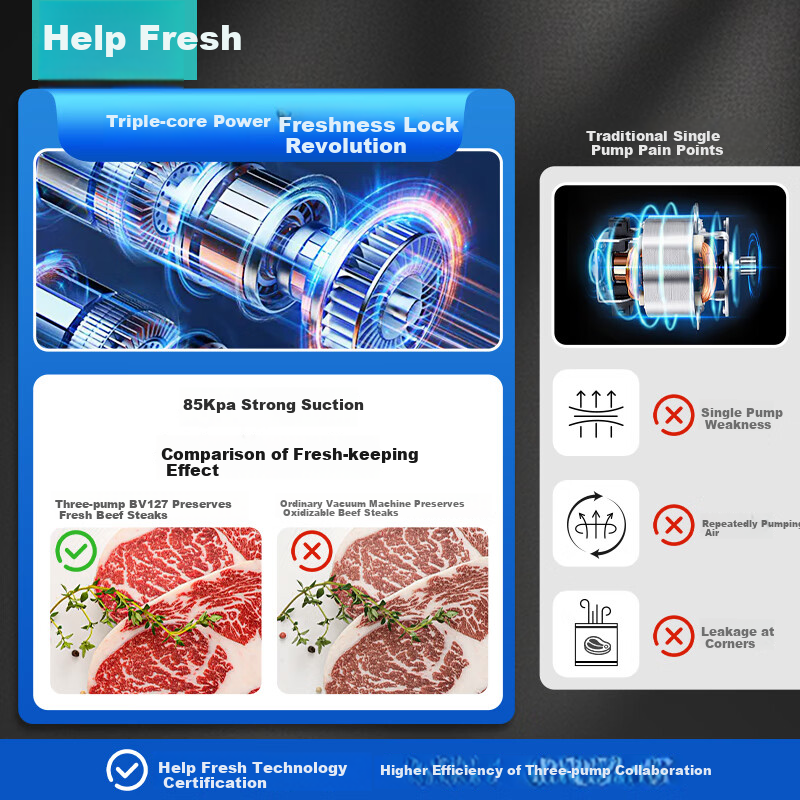 Bangxiansheng High-Power Commercial Vacuum Sealer BV127