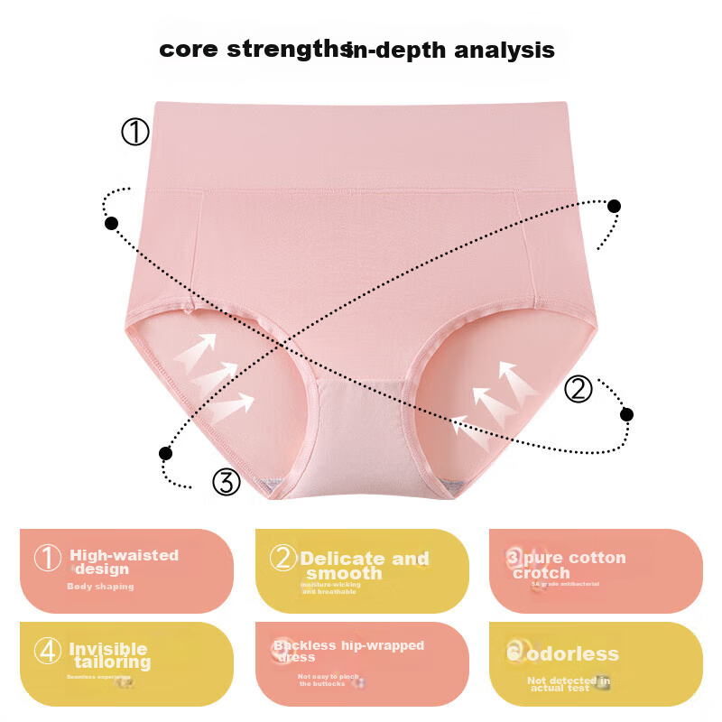 Yiershuang 5A Antibacterial Modal High-Waist Underwear for Women