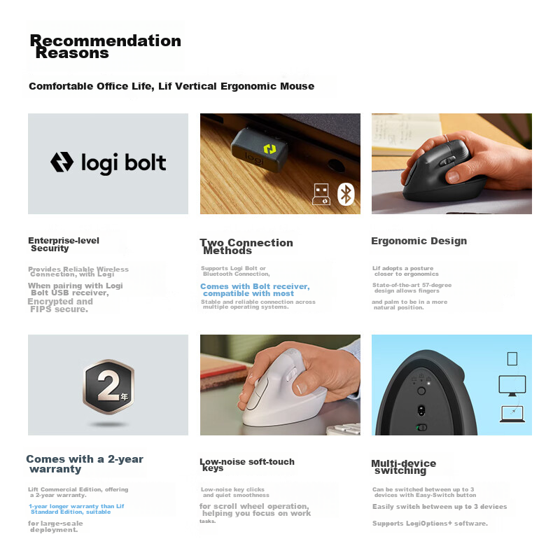 Logitech Lift Wireless Ergonomic Vertical Mouse