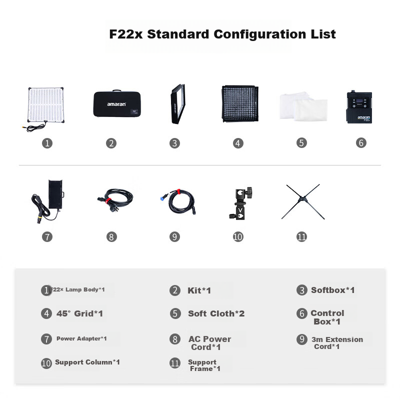 Aputure F22X Flexible Roll-Up Light