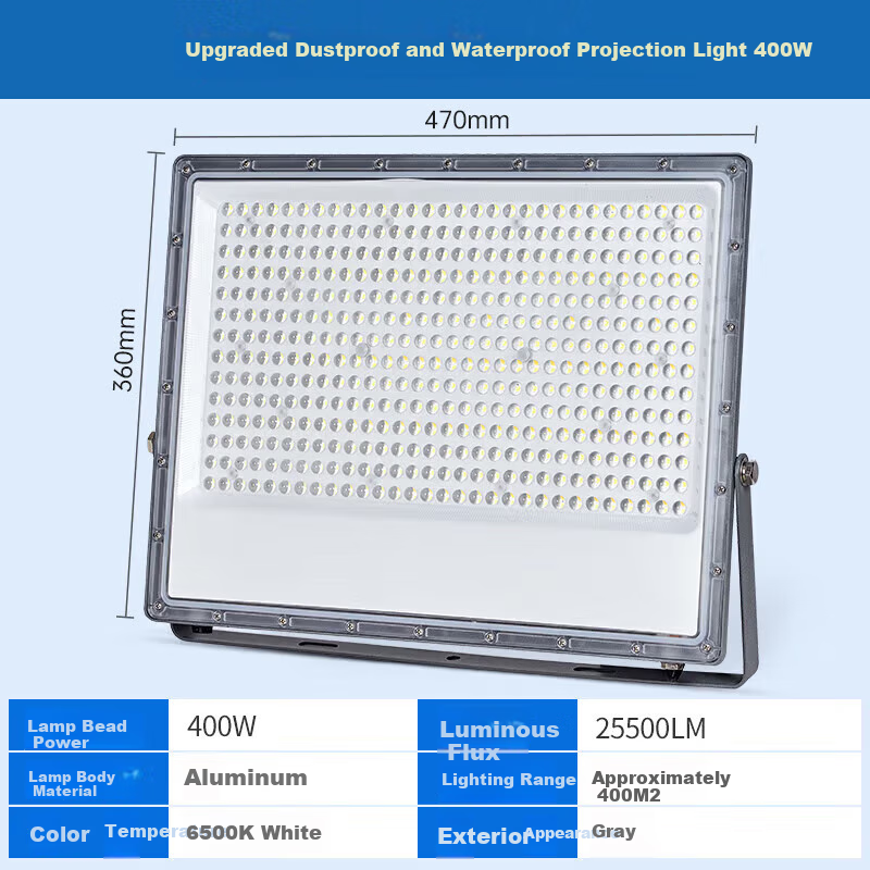 CHNT LED Floodlight - 400W White Light