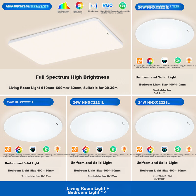 Panasonic Full-Spectrum Ceiling Light, Eye Protection Design
