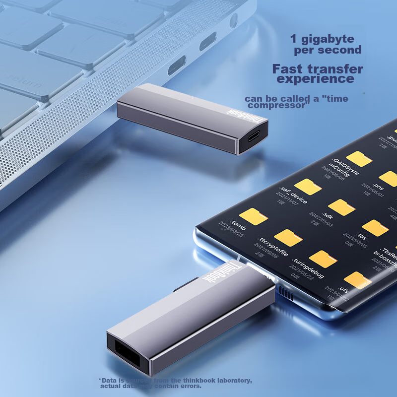 Lenovo ThinkBook PSSD 1TB