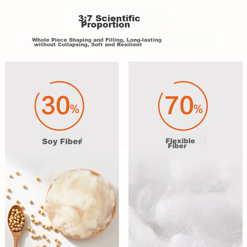 FUANNA Shunuan 30% Soybean Fiber Comforter