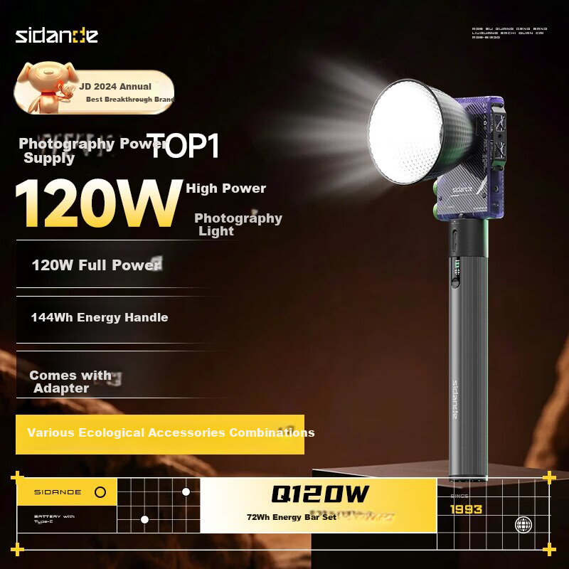 Sidande Q120 Energy Ultra Kit