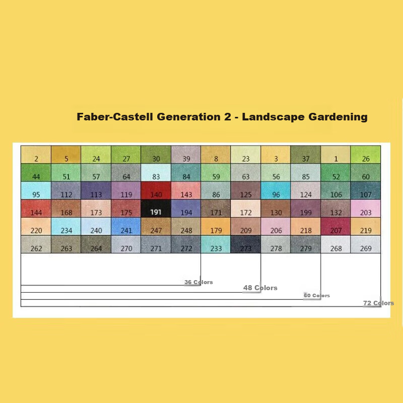 FINECOLOUR Dual-Tip Markers 72-Color Landscape Set