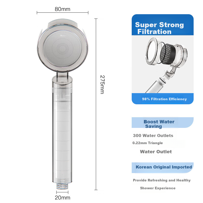 Aroma Sense Korean Pressure-Boosting Shower Head