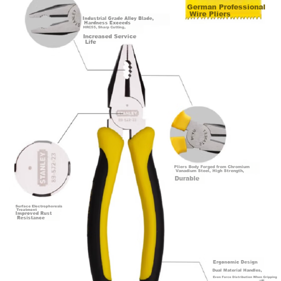 STANLEY 6-Inch Professional Wire Pliers