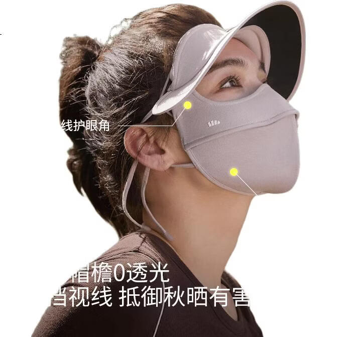 Beneunder Windproof Cycling Visor Mask