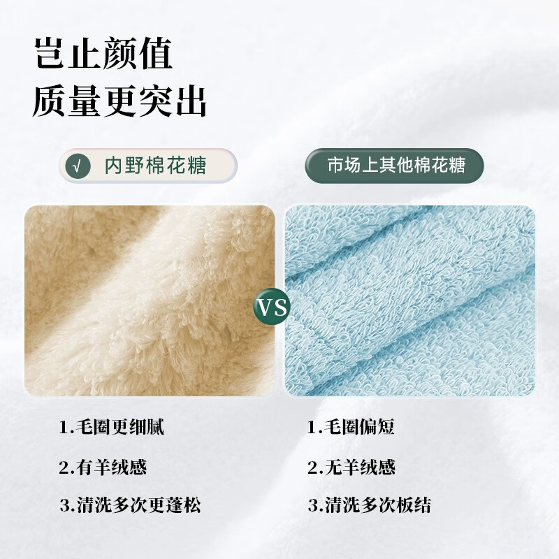 UCHINO New Cotton Candy Towel Pro Class A Pure Cotton Towel
