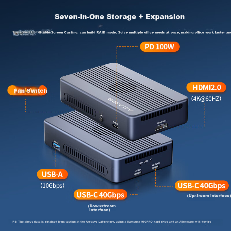 Acasis Dual-Bay NVMe M.2 Portable RAID Enclosure
