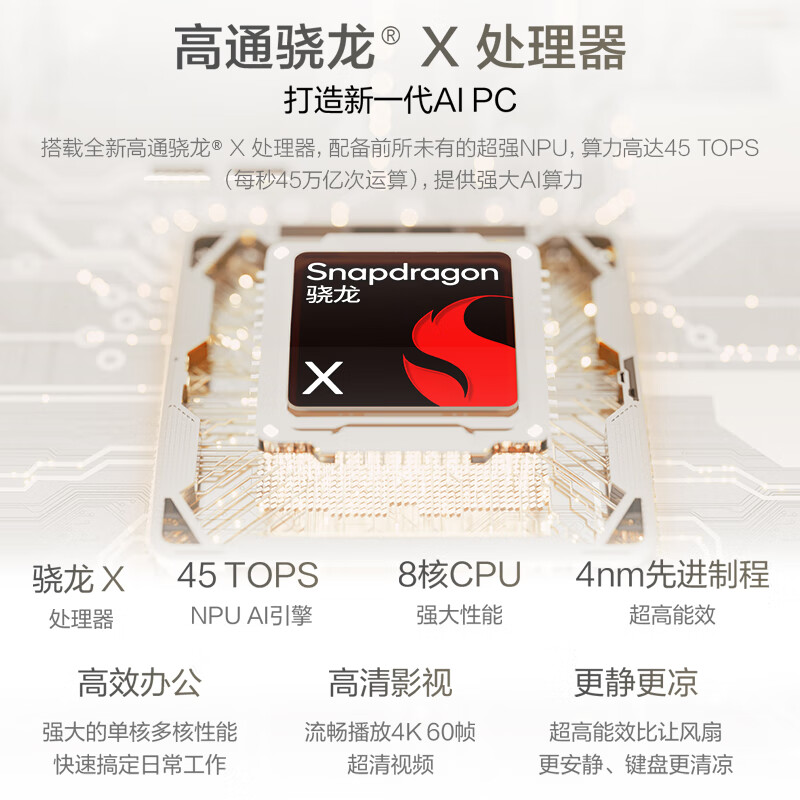ASUS Lingyao 14 Air Subsidy Snapdragon X 2.8K OLED