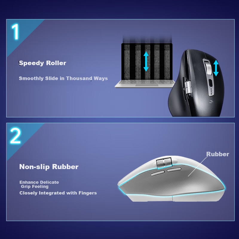 SANWA Shanye Ergonomic Wireless Bluetooth Dual-Mode Mouse