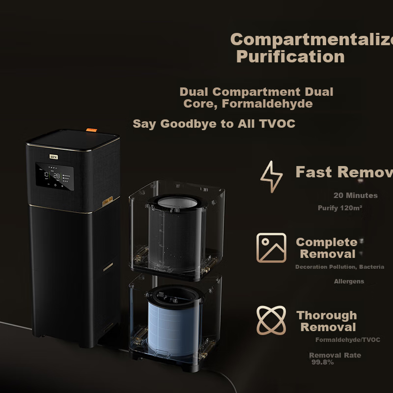 Airx Air Purifier - Pure Home Air