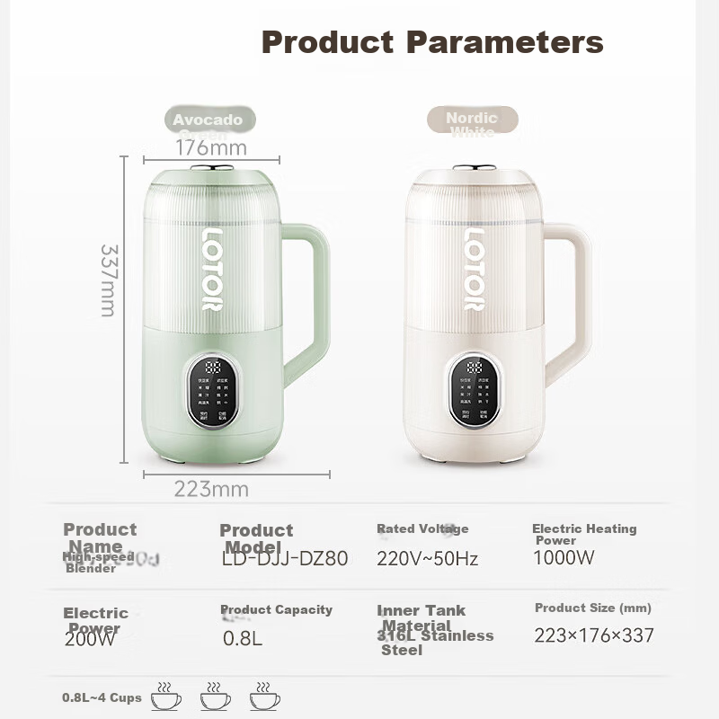 LOTOR High-Speed Blender - 316L Stainless Steel