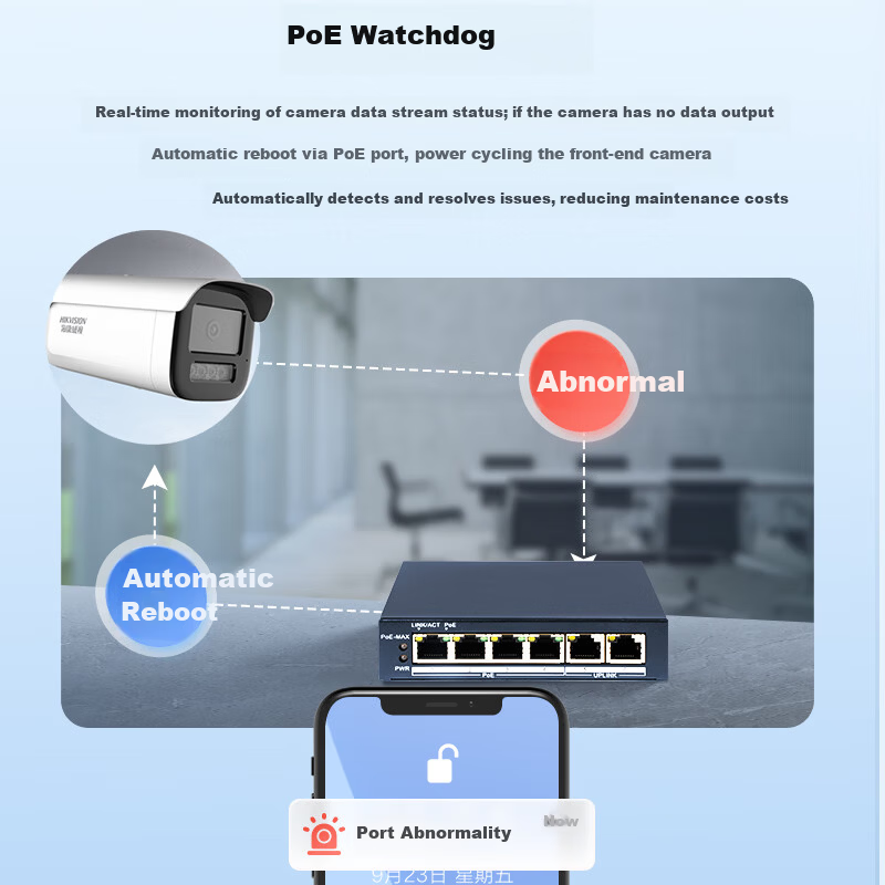 HIKVISION 6-Port Gigabit PoE Managed Switch - 35W Surveillance Network Splitter