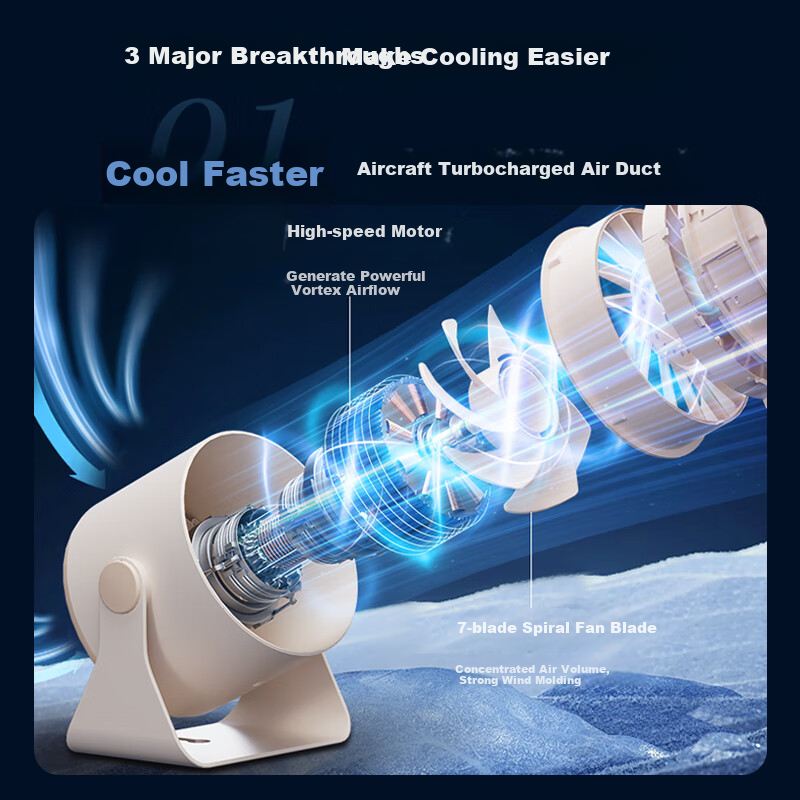 AIRMATE Electric Fan - 100 Speed Settings