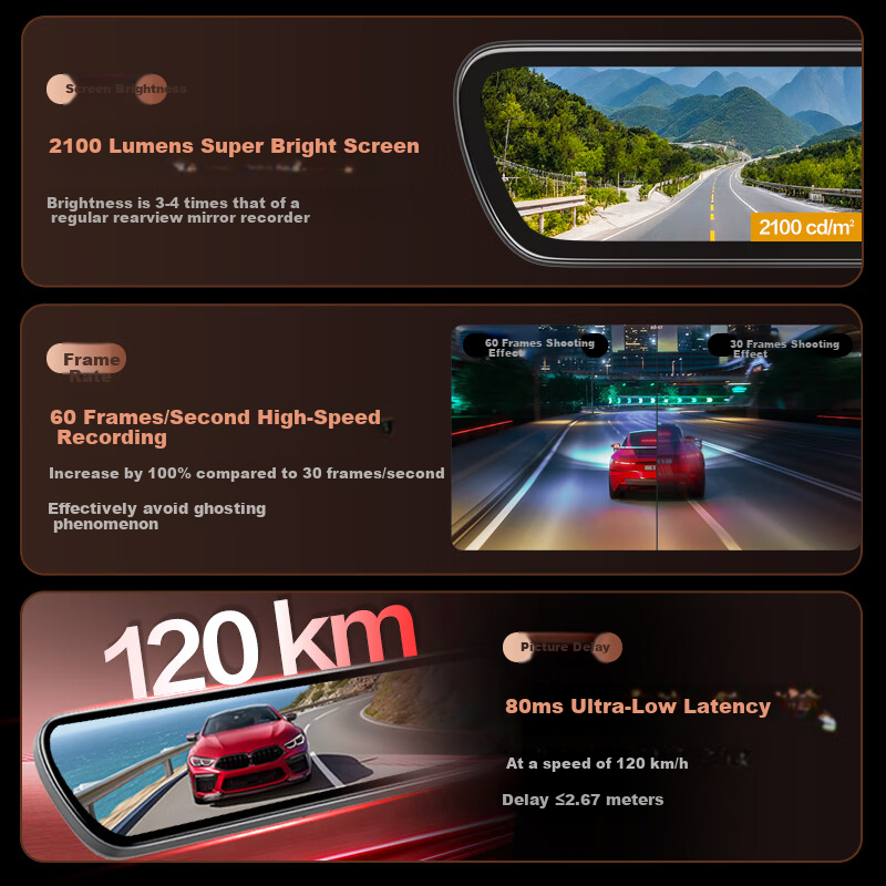 HIKVISION M5 Dash Cam - Ultra-High Night Vision