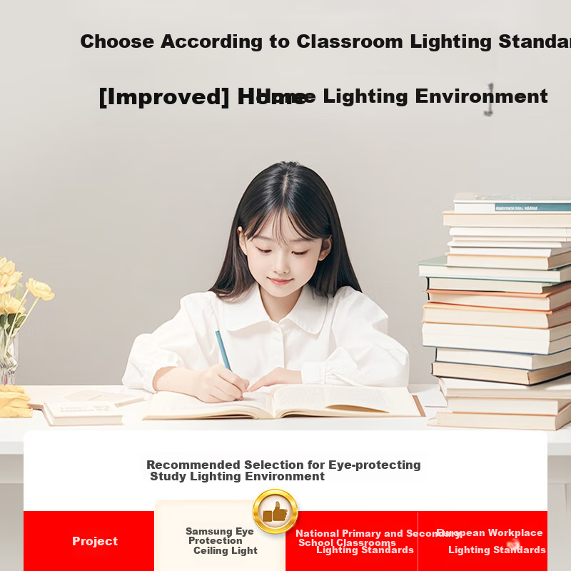 Sanxingzhaoming Full-Spectrum Eye Protection Ceiling Light