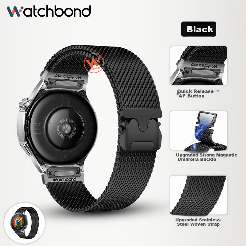 Watchbond Compatible Huawei Watch Strap - Milan Black