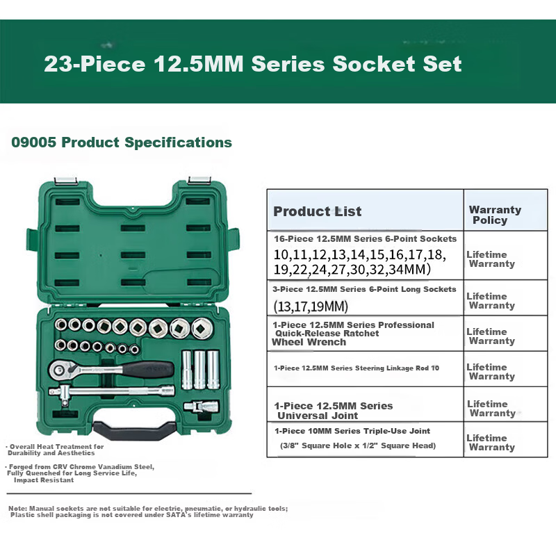 SATA 23-Piece Socket Set for Auto Repairs