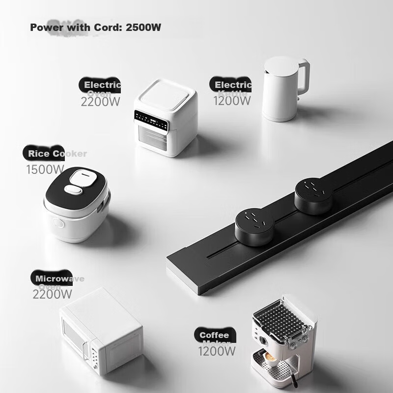 Aokesi Track Socket - Multi-Functional Wall-Hanging Power Strip