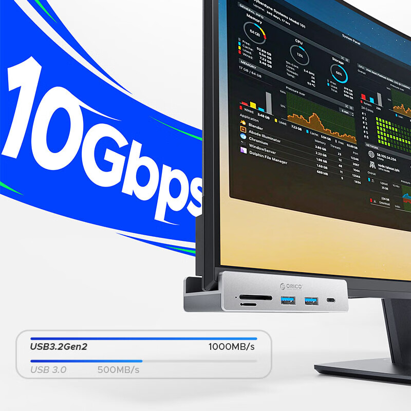 ORICO Type-C Hub with 10Gbps Speed and PD60W