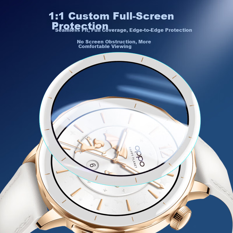 Freeson Ultra-Thin HD Screen Protector for OPPO Watch X2 Mini