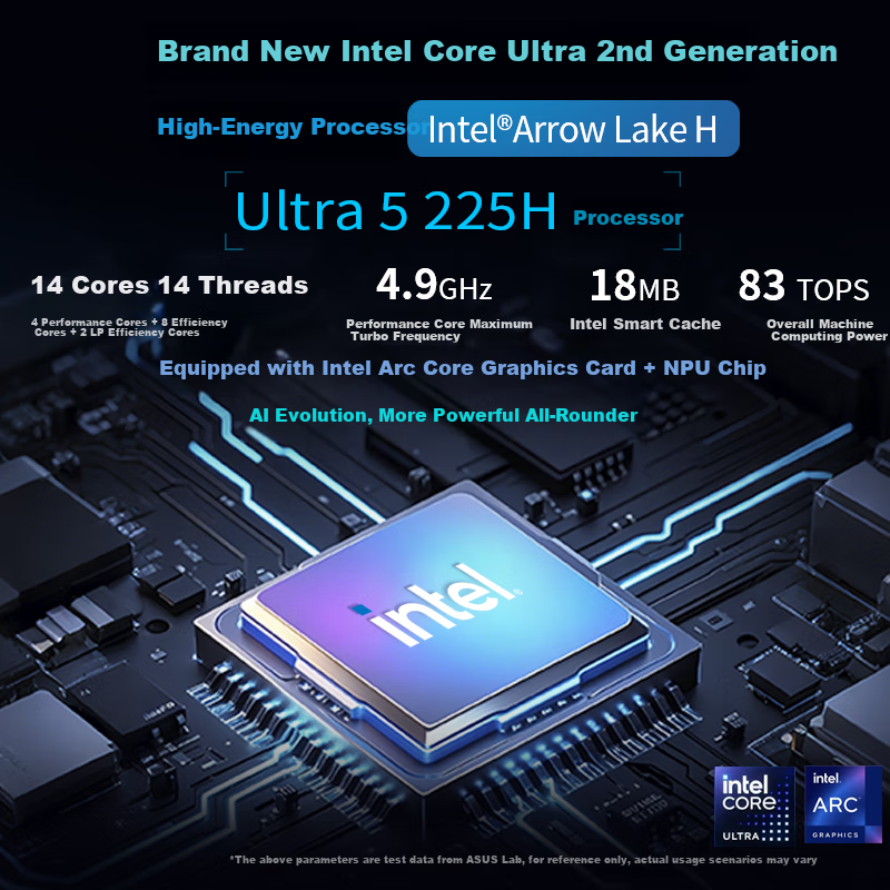 ASUS NUC15 Pro Ultra5 16GB 512GB SSD Mini PC