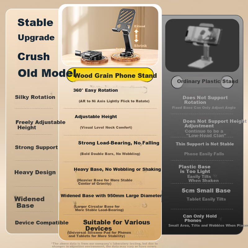 KOVOL Adjustable Foldable Phone Stand
