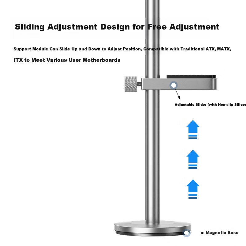 Liantuo GPU Support Bracket Jack Stand