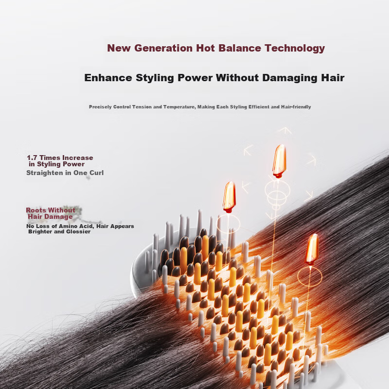 Lvcheng Papi Sauce Style Wireless Hair Iron