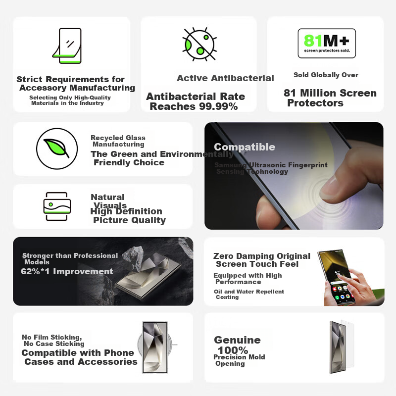 Belkin Tempered Glass Screen Protector for Samsung S25+/S24+