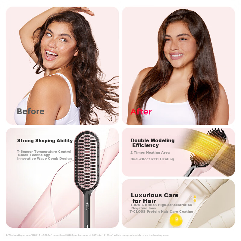 TYMO Hair Straightener with Negative Ions, Mini Flat Iron