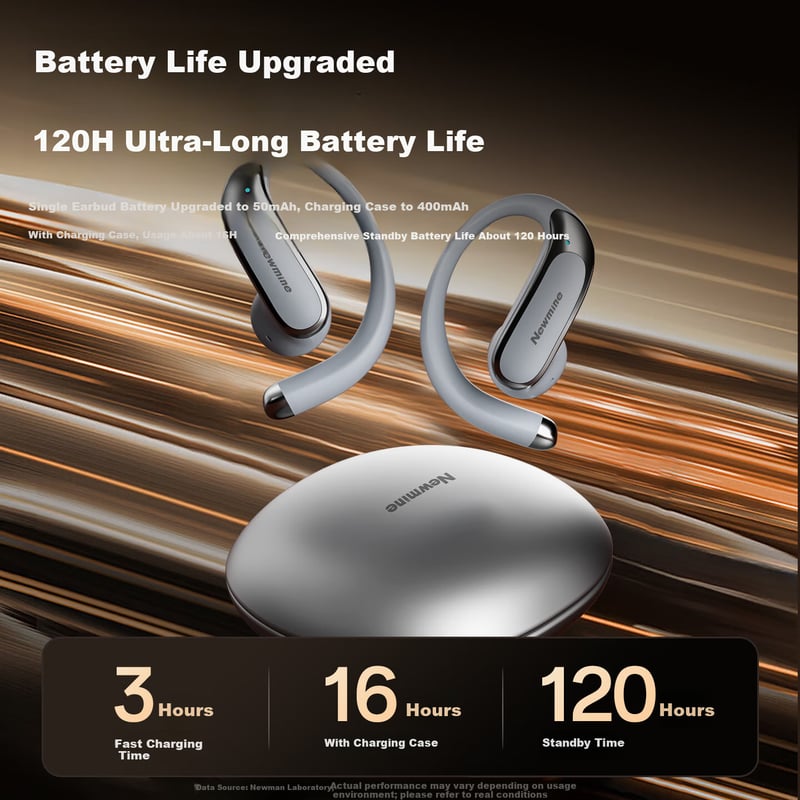 Newmine LY65 Bluetooth Headphones