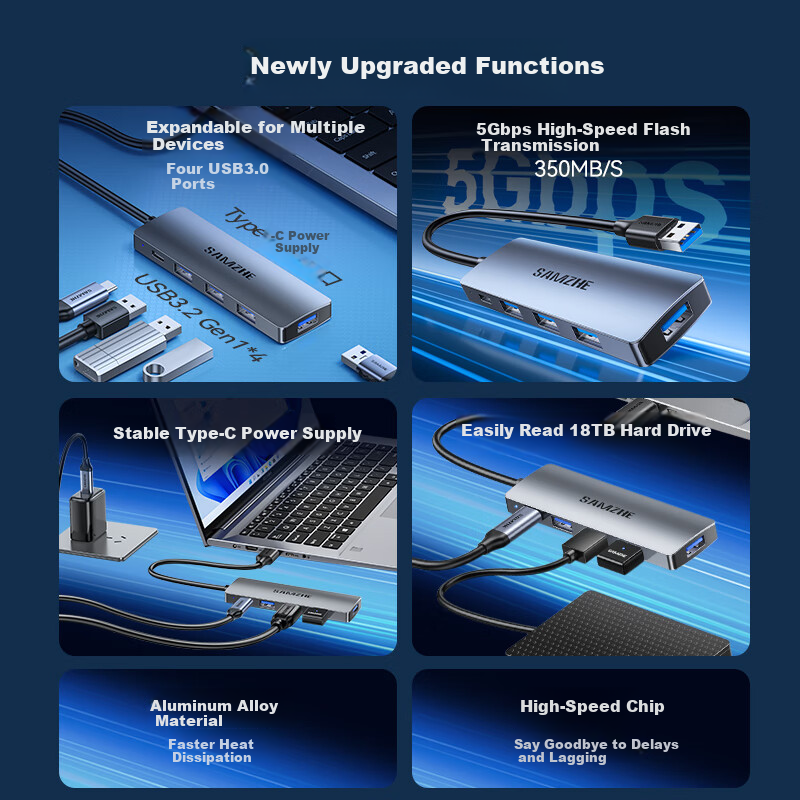 SAMZHE 4-in-1 Type-C USB Hub