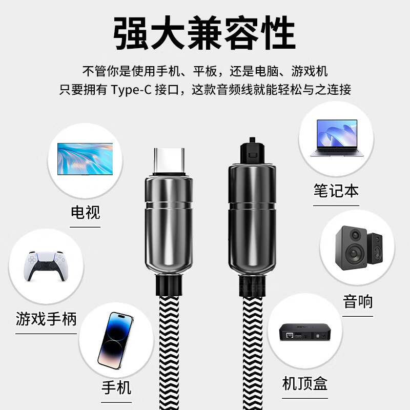 BURLEFRAN Premium Type-C to Optical Audio Cable
