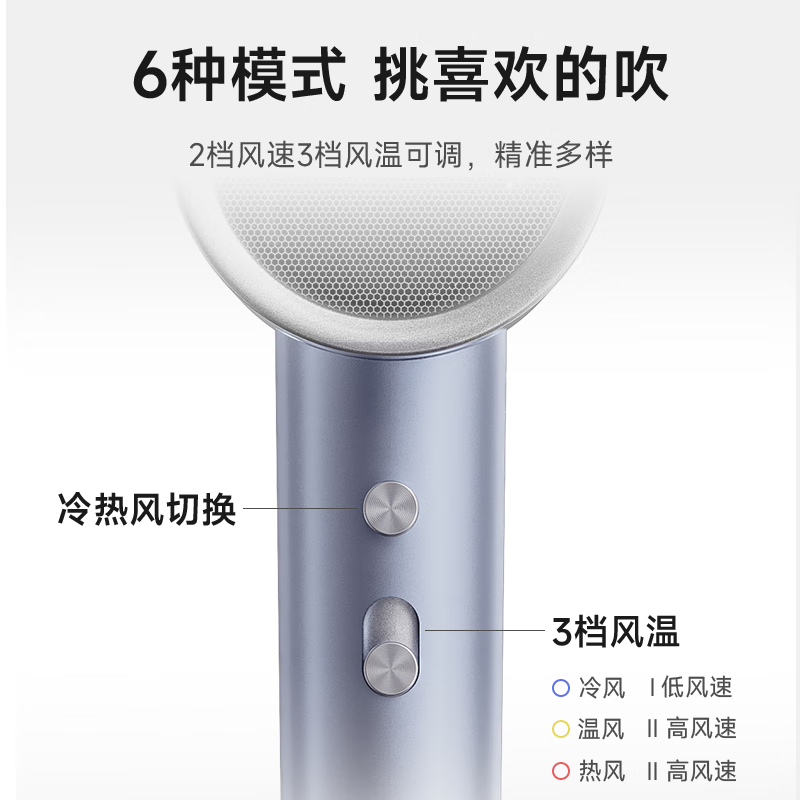 AUX High-Speed Negative Ion Hair Dryer