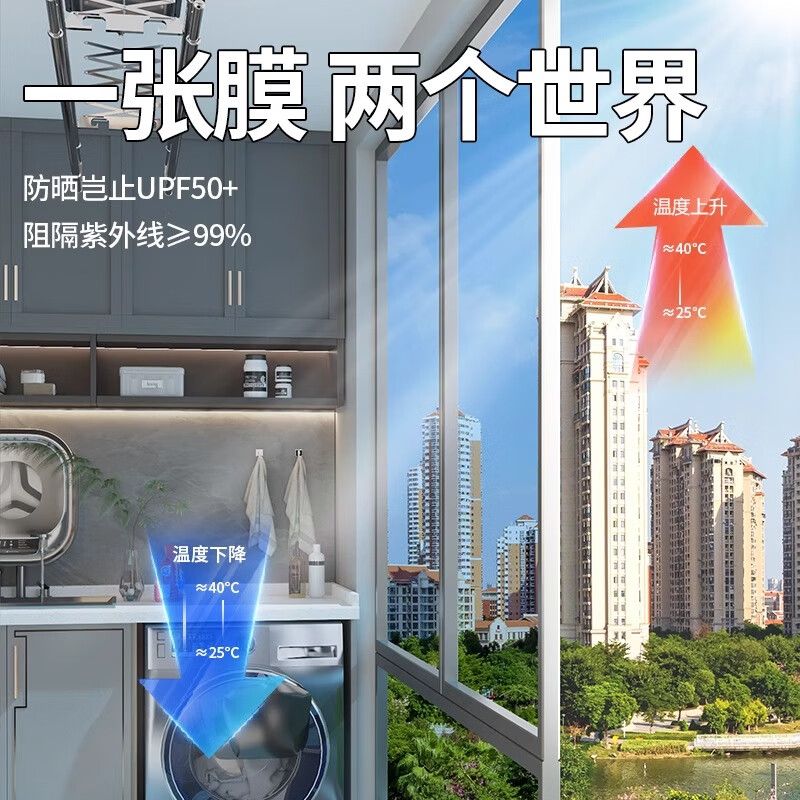 Xiruo Sun Protection & Privacy Film