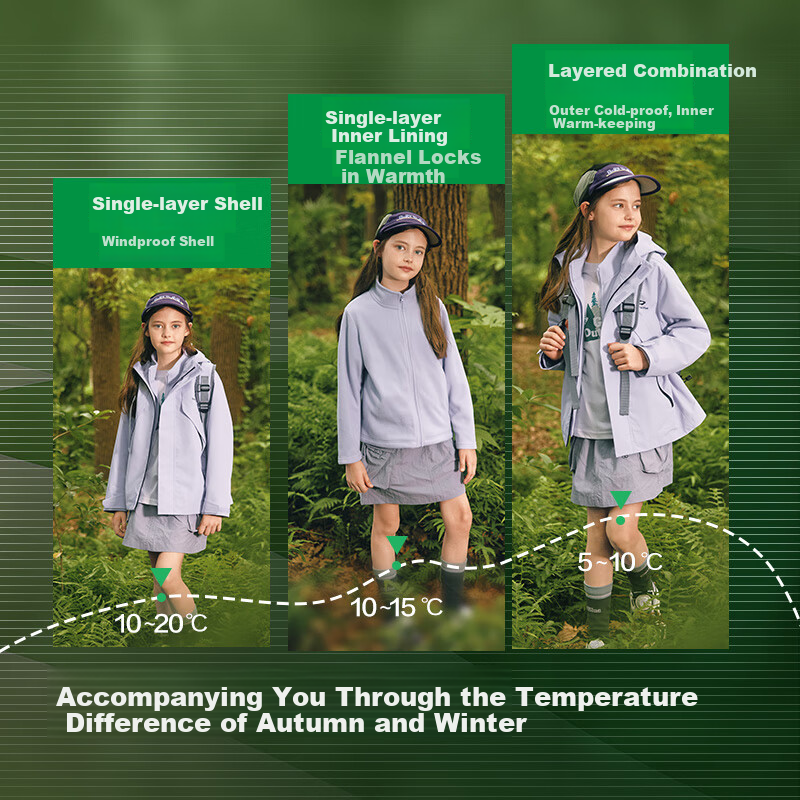 BALABALA Fengkeyi Kids Thin Jacket Set