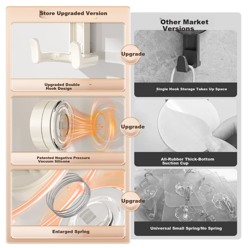 Jiabaili Suction Cup Double Hook - Strong Load-Bearing Kitchen Hook