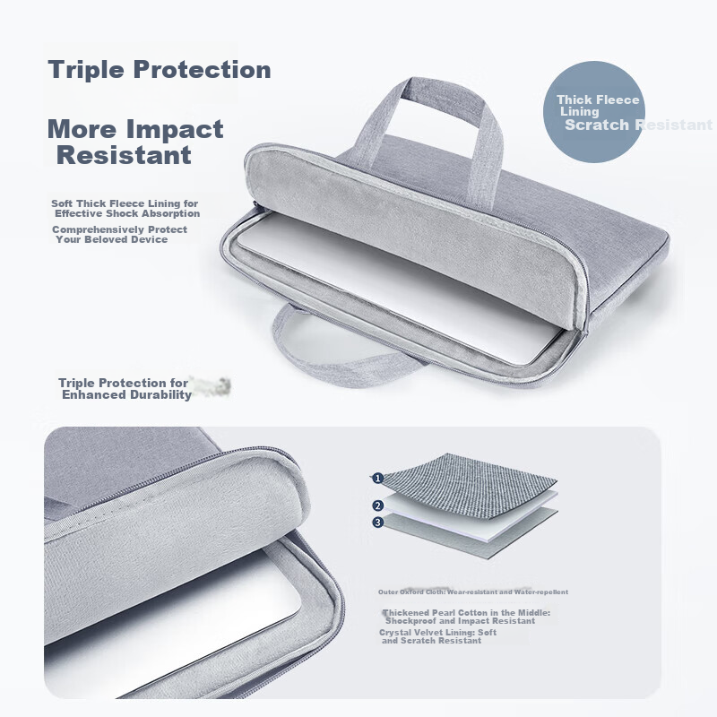 JPLAYER 14-Inch Shockproof Laptop Bag for Apple, Xiaomi, Huawei